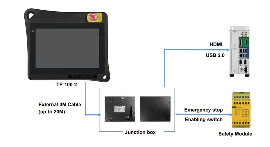 NexCOBOT TP-100-2 Teach Pendant